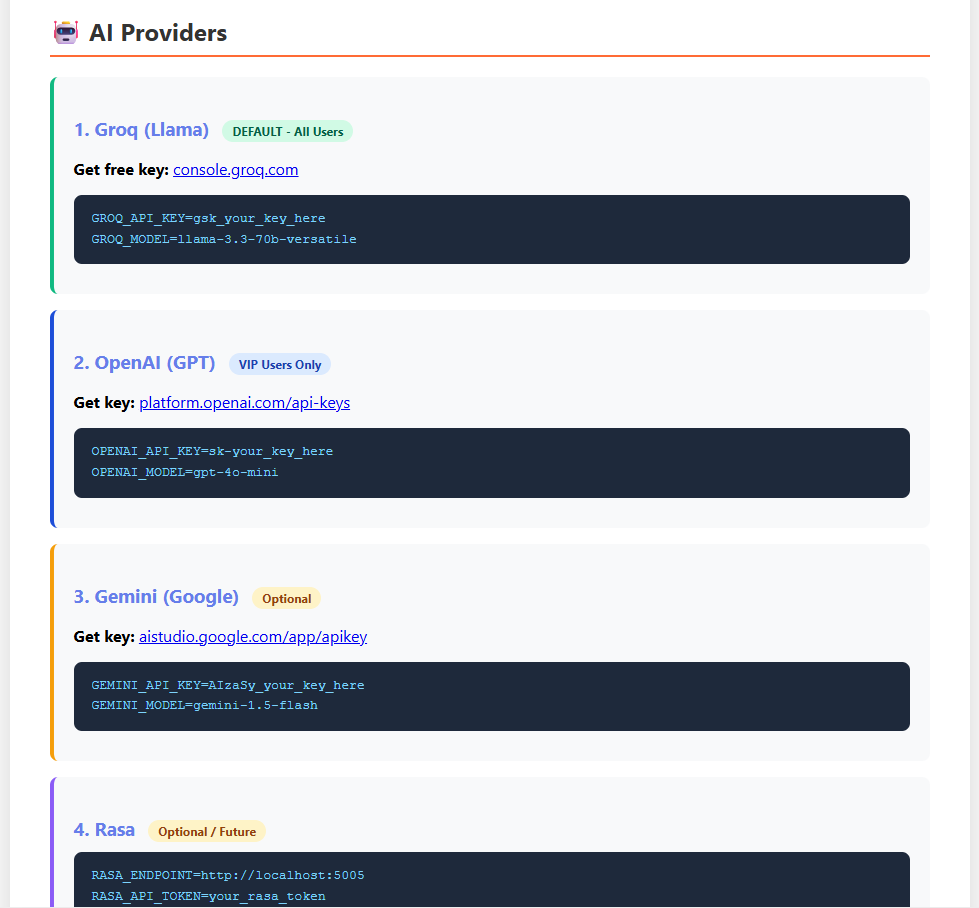 VOGO AI orchestrator screen